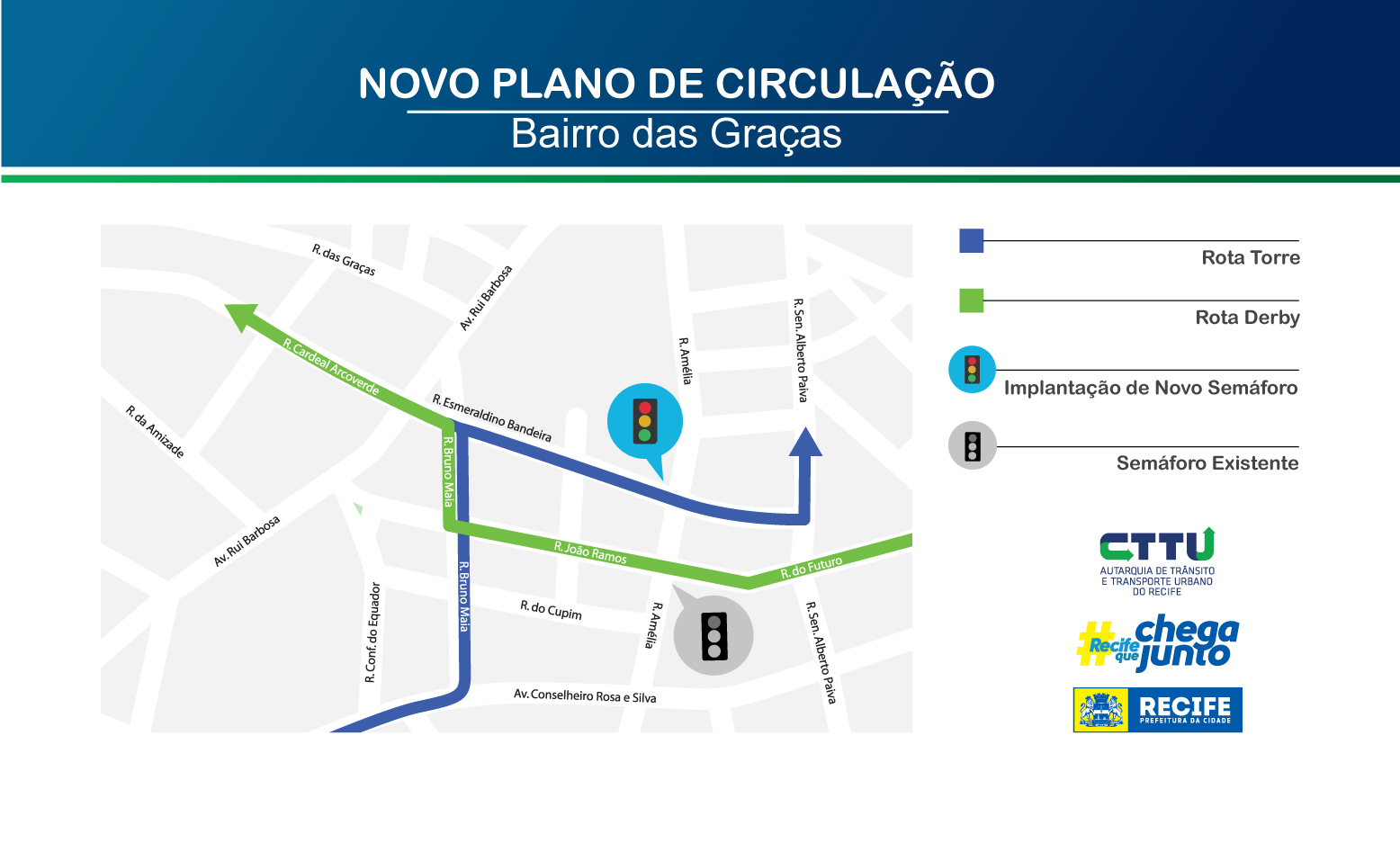  CTTU implanta novo plano de circulação no bairro das Graças