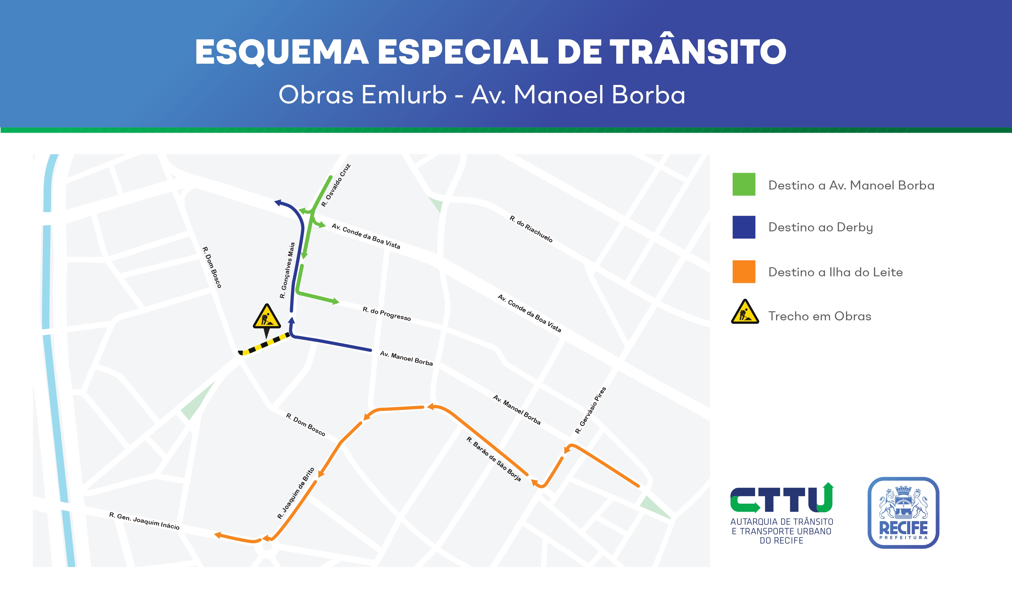 Esquema de Mobilidade 