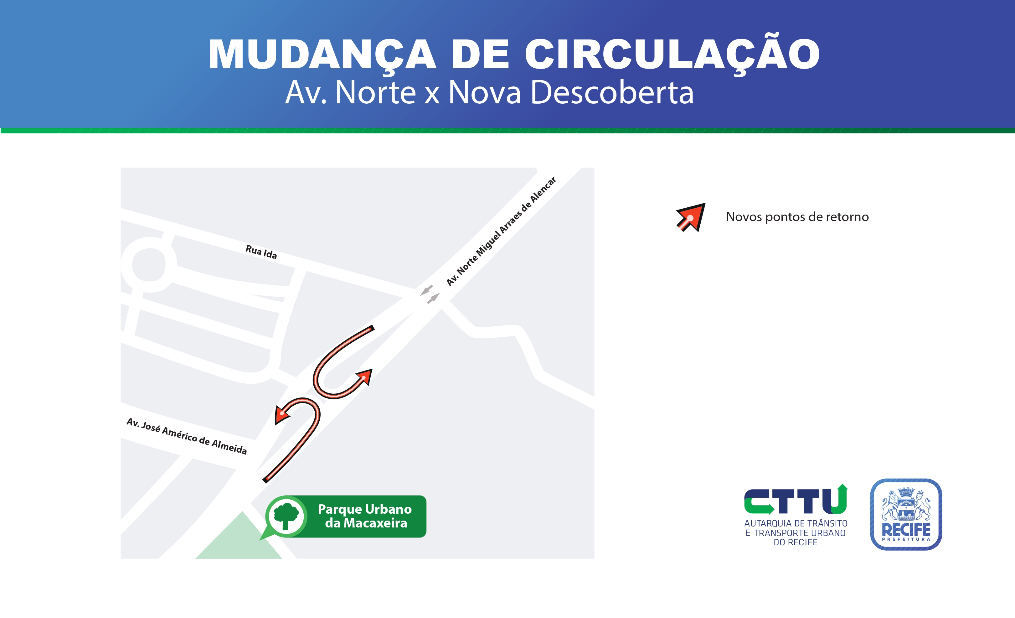 CTTU implanta novos retornos na Avenida Norte, reduzindo distâncias para os condutores